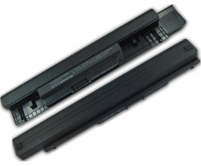 Батерия за DELL Inspiron 1464 1564 1764 JKVC5 9кл